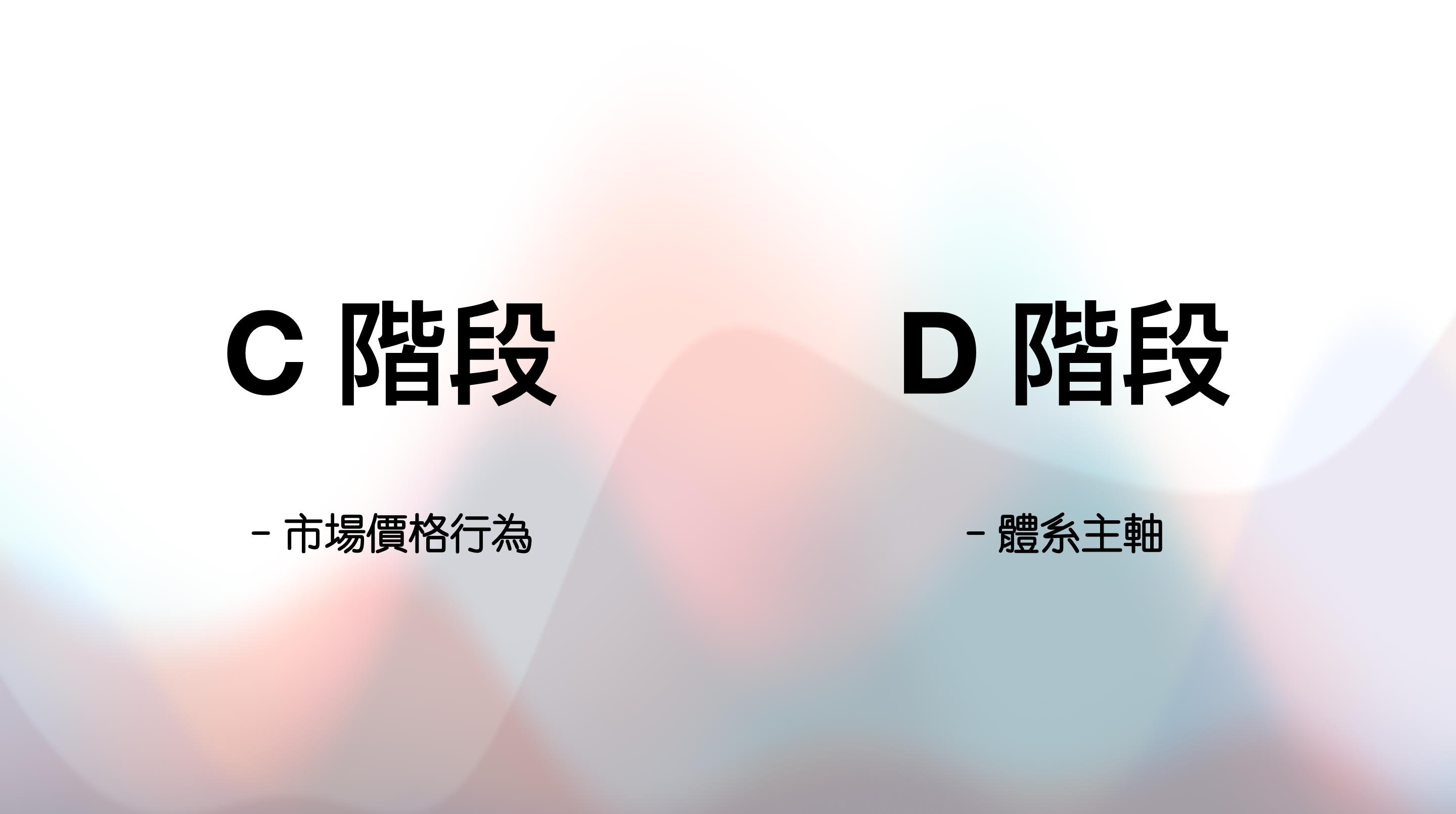 C+d 封面圖